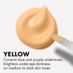 L.A. Girl HD Pro. Conceal GC991 Yellow Corrector