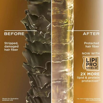 OGX Ever Straightening+ Brazilian Keratin Smooth Shampoo